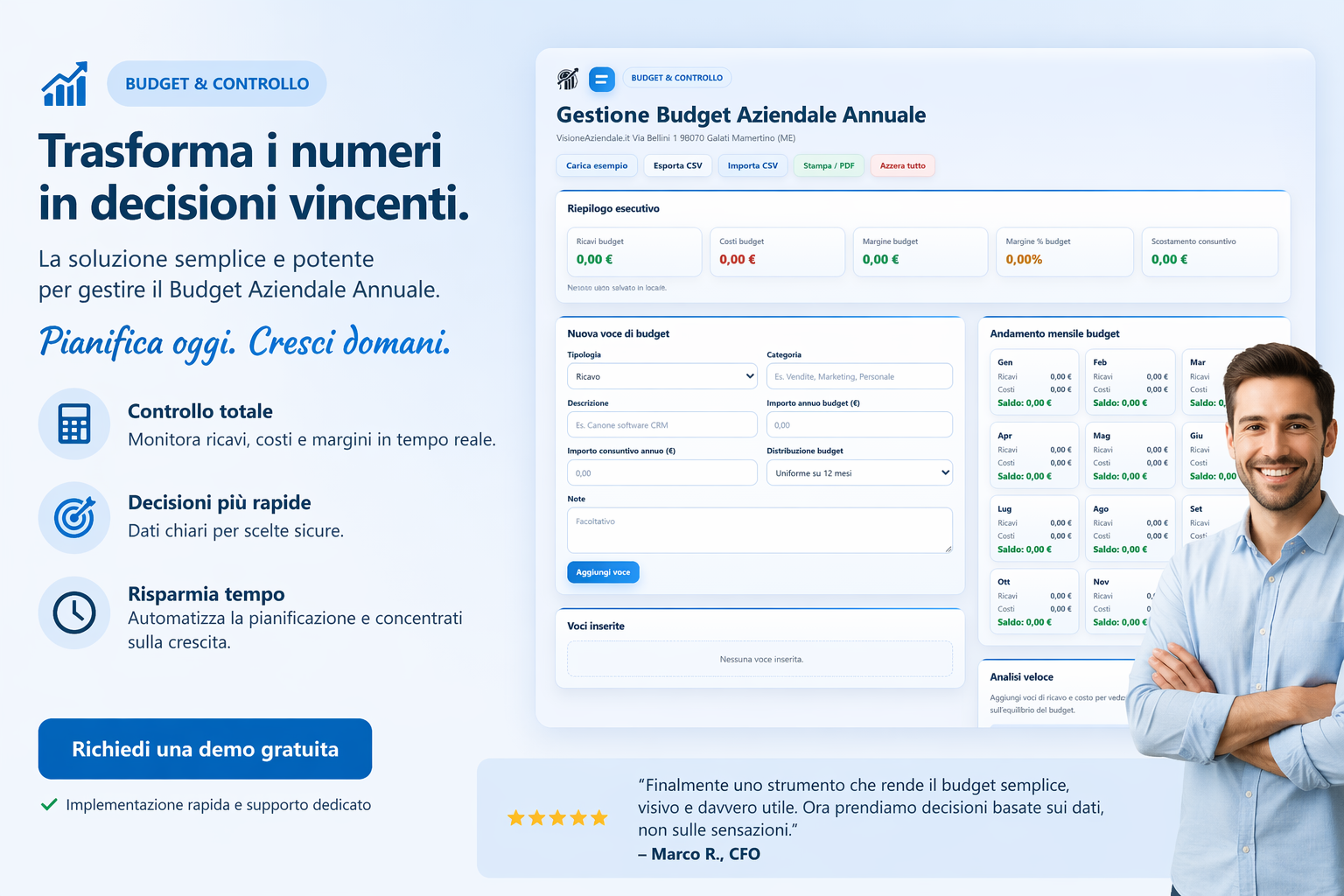 Gestione Budget Aziendale Annuale